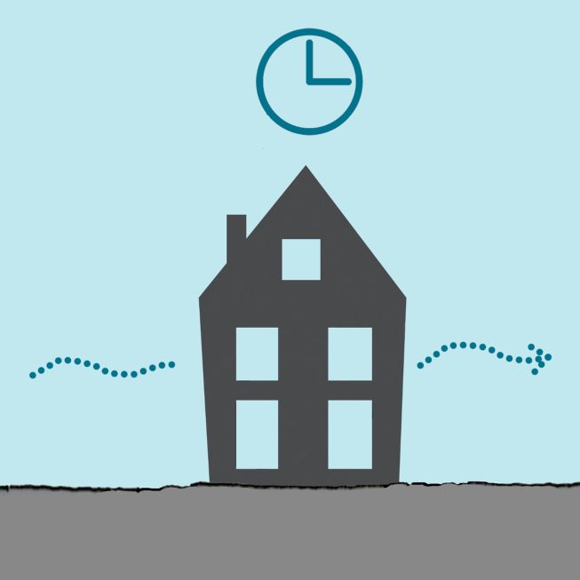 Air Changes per Hour ACH Limits Table