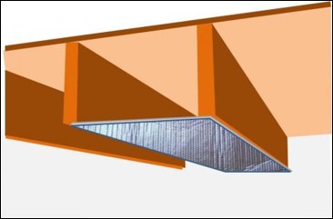 Panned Return Panned Return Graphic